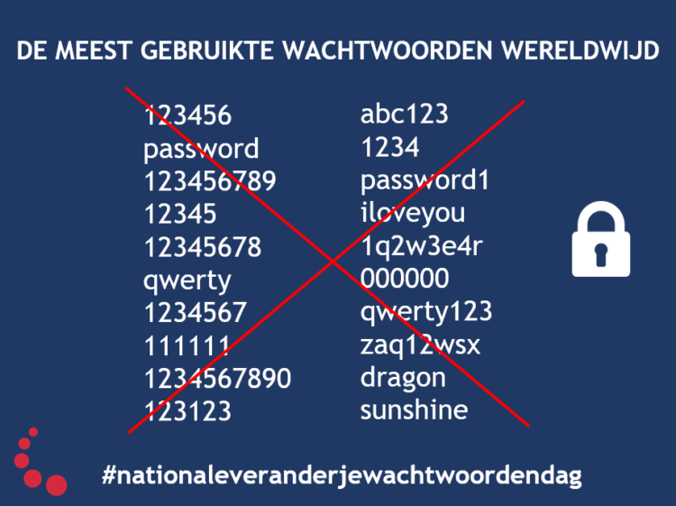 Nationale veranderjewachtwoorddag Ormer ICT Nationale veranderjewachtwoorddag Ormer ICT